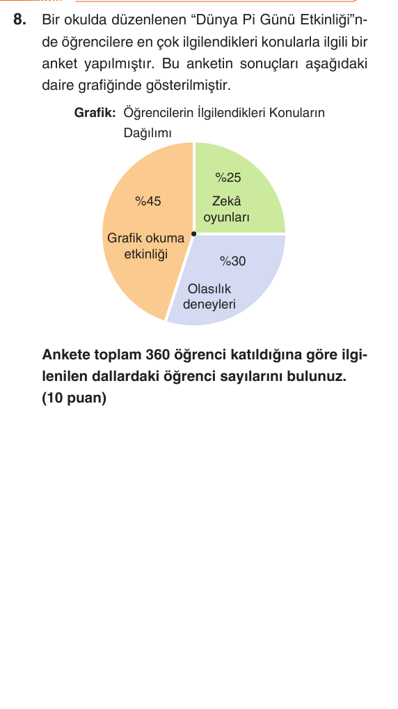 Kesili görsel