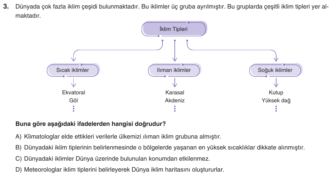 Kesili görsel