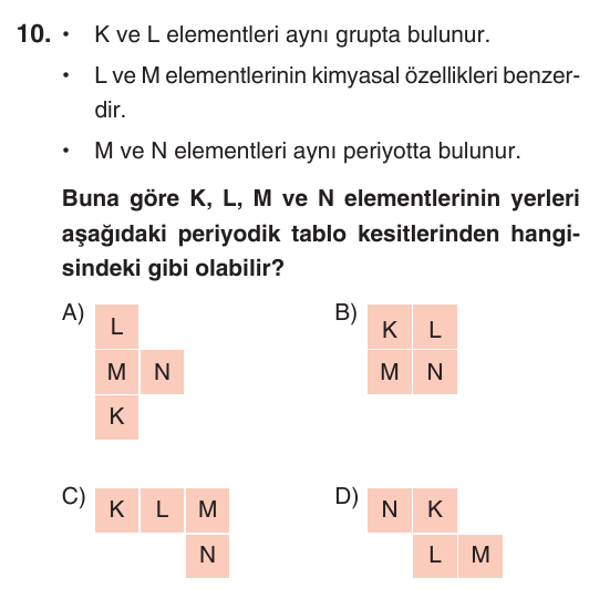 Kesili görsel