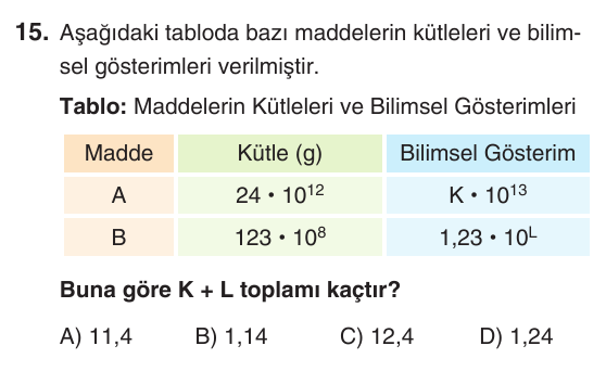 Kesili görsel