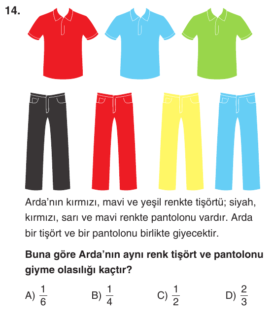 Kesili görsel