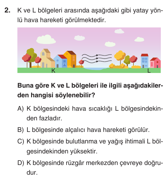 Kesili görsel