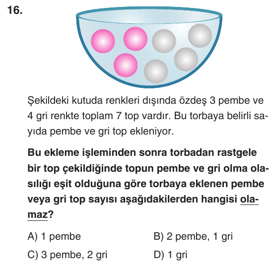 Kesili görsel