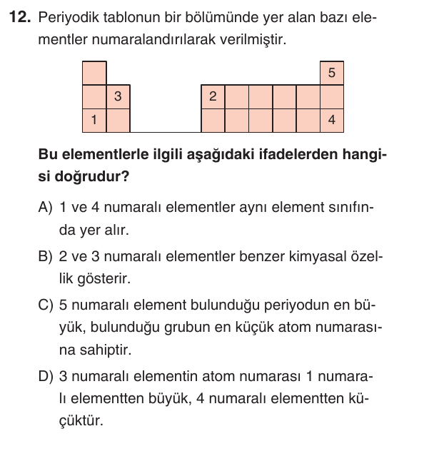 Kesili görsel