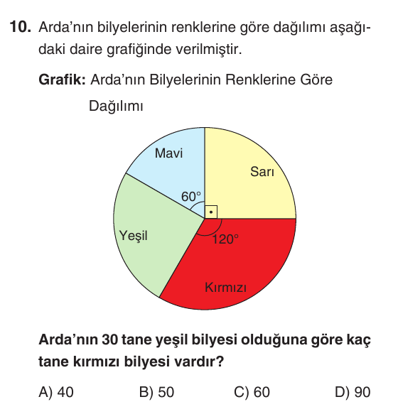 Kesili görsel