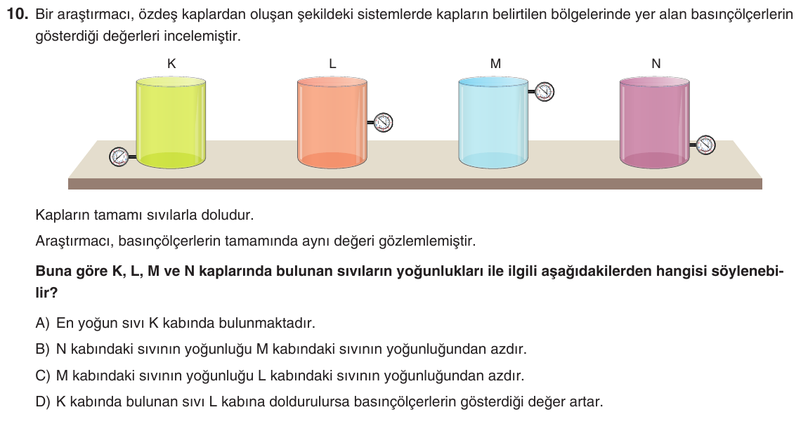 Kesili görsel