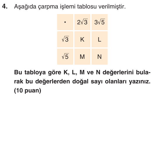 Kesili görsel