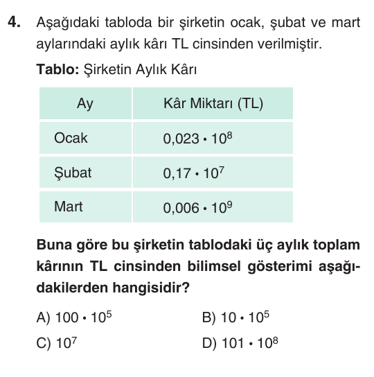 Kesili görsel