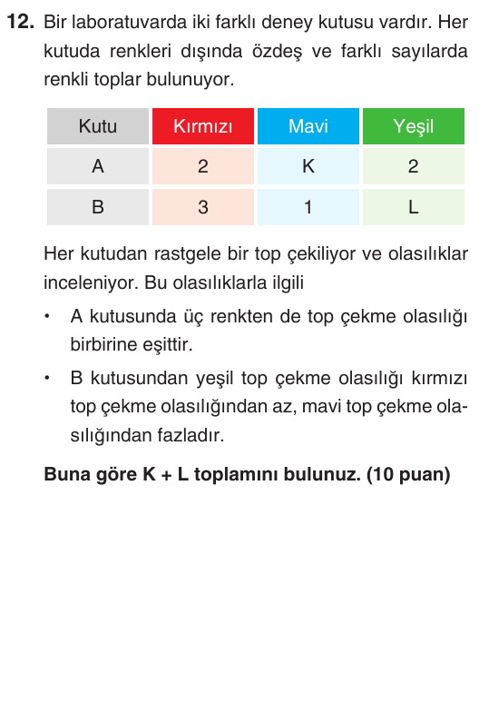 Kesili görsel