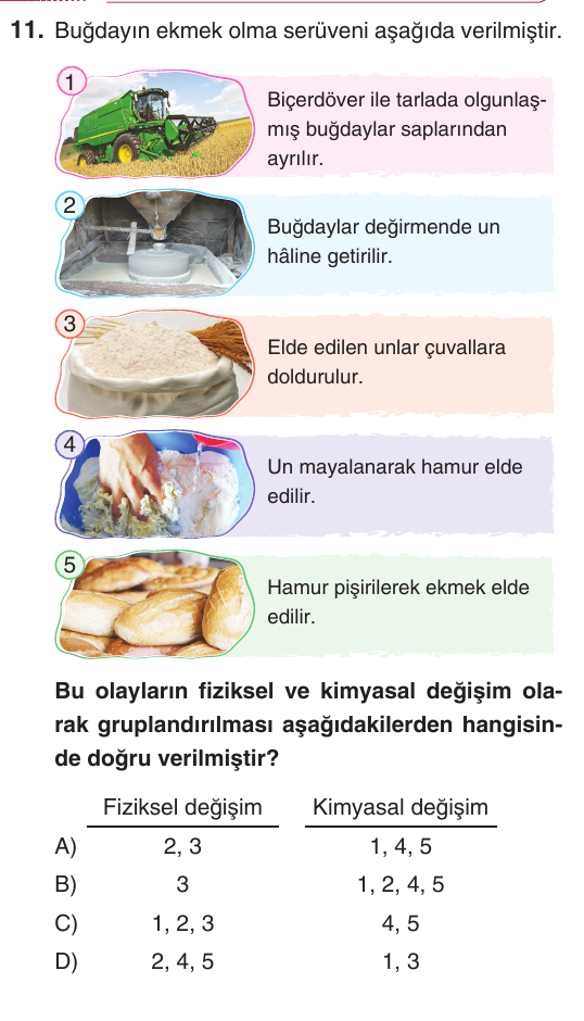 Kesili görsel