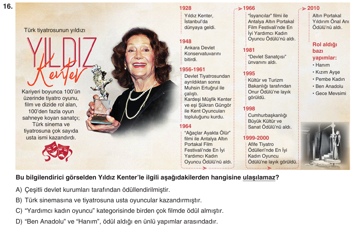 Kesili görsel
