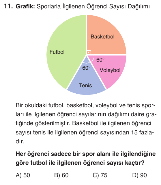 Kesili görsel
